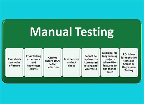 manual testing white papers|manual testing video.